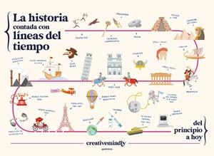 LA HISTORIA CONTADA CON LÍNEAS DEL TIEMPO | 9788419169051 | CREATIVE MINDLY | Llibreria infantil i juvenil